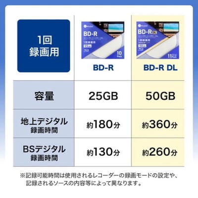 Miraisell  MS2-BDR50PWB-11P (BD-R DL 50GB 10枚＋1枚) 
