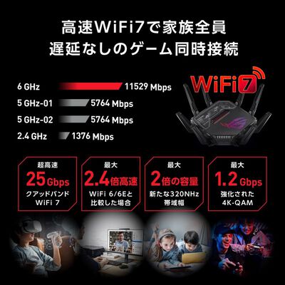ASUS  ROG Rapture GT-BE98 (11be クアッドバンド対応ゲーミングルーター) 