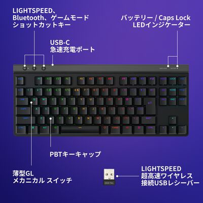 Logicool  【箱破損品】 G515 LIGHTSPEED TKL G515-WL-LNBK (リニア ブラック) 