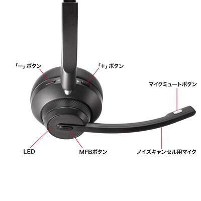 サンワサプライ  MM-BTSH70BK (Bluetoothステレオヘッドセット クレードル付き・デュアルマイク) 
