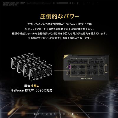 ASUS  ROG Thor 3000W Titanium III Edition 20 (ROG Equalizer) ROG-THOR-3000T3-GAMING-20TH 
