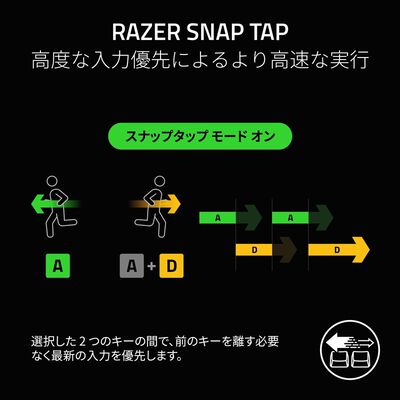 Razer  Huntsman V3 Pro Tenkeyless 8KHz JP White Edition (RZ03-05521200-R3J1) 