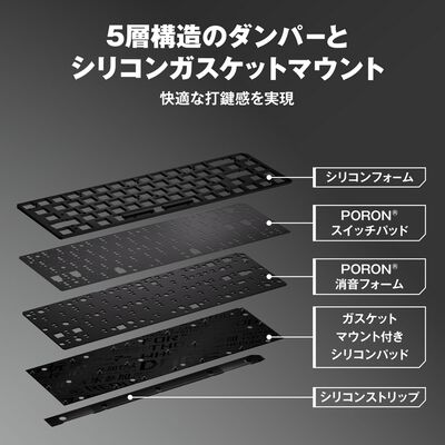 ASUS  ROG Falchion Ace HFX (M605 ROG FALCHION ACE HFX/HFX/US/PBT) 