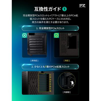 EZDIY  AH00 PCIe 5.0 ARGB Vertical GPU Mount White YIHPI348-1 (PCIe 5.0 ARGB垂直グラフィックボードホルダー ホワイト) 