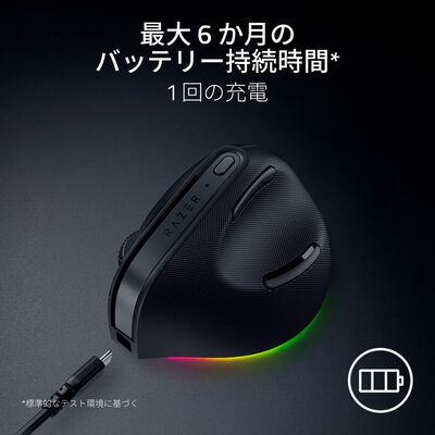 Razer  Pro Click V2 Vertical Edition (RZ01-05250100-R3A1) 