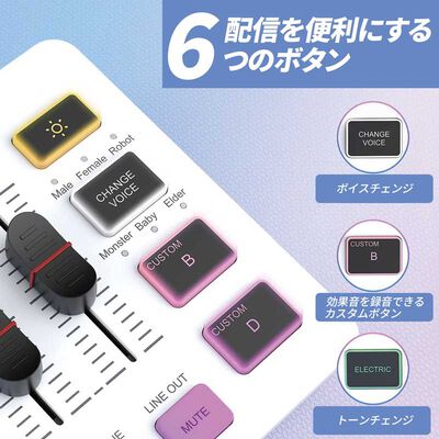 上海問屋  ゲーミングオーディオミキサー ホワイト DN-916238 [FifineSC3] 