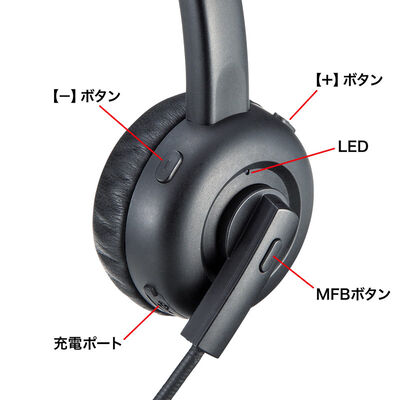 サンワサプライ  MM-BTMH58BK (Bluetoothヘッドセット 片耳オーバーヘッド・単一指向性) 