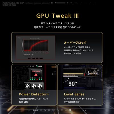 ASUS  ROG Astral GeForce RTX 5090 Edition 20 ROG-ASTRAL-RTX5090-P32G-EDITION20 (GeForce RTX 5090 32GB) 