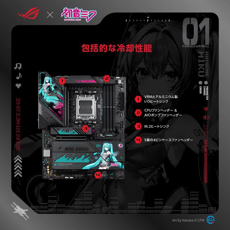 ASUS ROG STRIX X870E-H GAMING WIFI7 HATSUNE MIKU EDITION (X870E