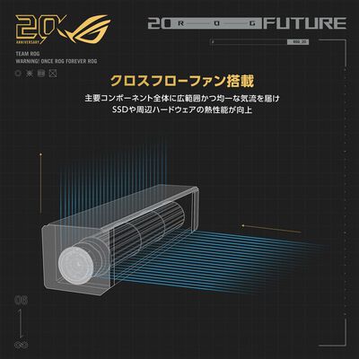 ASUS  ROG GR20 Edition (E-ATX オープンフレーム) 