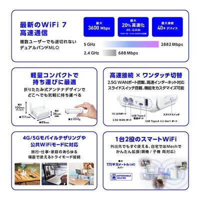 ASUS  RT-BE3600 Go (デュアルバンド WiFi 7 屋内/屋外対応ルーター) 