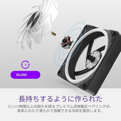 NZXT  F120U Ultra RGB RF-E12US-WA (120mm ARGB ホワイト) 