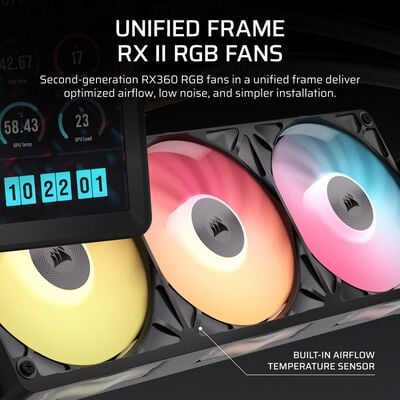 Corsair  iCUE LINK TITAN II 360 RX LCD Black CW-9061045-WW (ブラック) 
