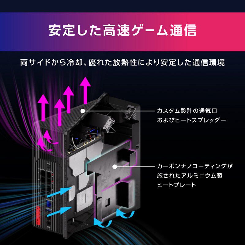 ASUS ROG Strix GS-BE7200X (11be 無線LANルーター) ｜ パソコン通販の