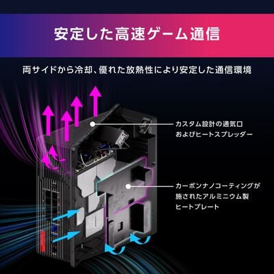 ASUS  ROG Strix GS-BE7200X (11be 無線LANルーター) 