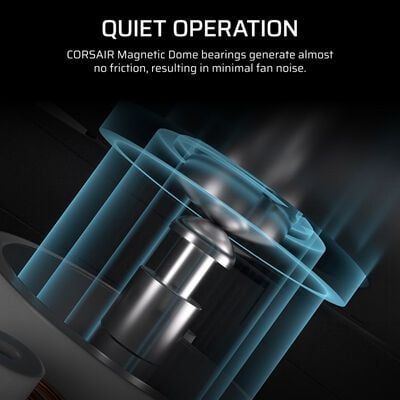 Corsair  iCUE LINK RX140 II RGB Fan Expansion White CO-9051064-WW (ホワイト) 