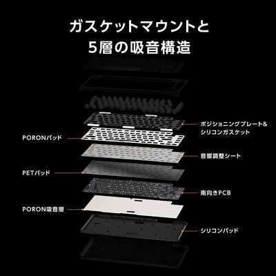 ASUS  TUF Gaming K4 Magnetic Black (R704 TUF K4 MAG/RD/US/PBT/BLK) 