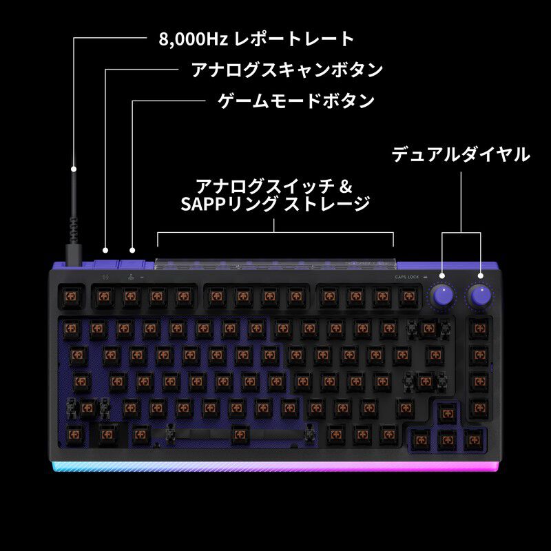 Logicool G512X 75 有線ゲーミングキーボード G512X-75-LNBK (リニア