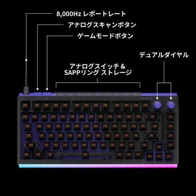 Logicool  G512X 75 有線ゲーミングキーボード G512X-75-LNBK (リニア ブラック) 