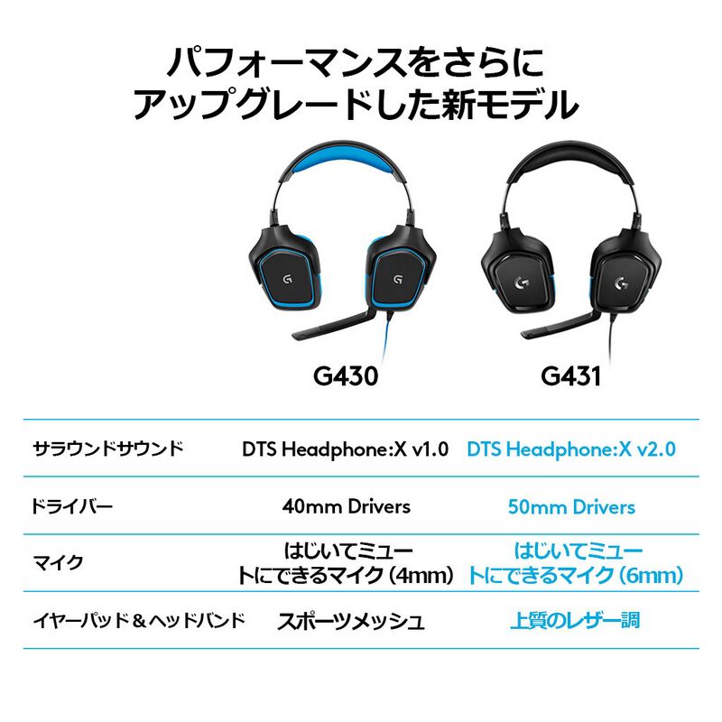 クレイジージャーニー〈2枚組〉1.2.3.4.5.6セット Catalog Image