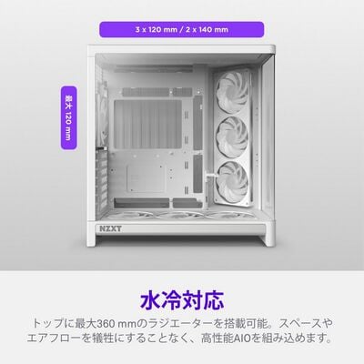 NZXT  H6 RGB+ 2026 White CC-H62FW-P1 (ATX ガラス ホワイト) 