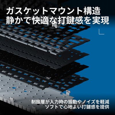 Logicool  G316 X 75 有線ゲーミングキーボード G316X-75-LNWH (ホワイト) 
