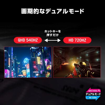 ASUS  ROG Swift OLED PG27AQWP-W (26.5インチワイド 液晶モニター) 