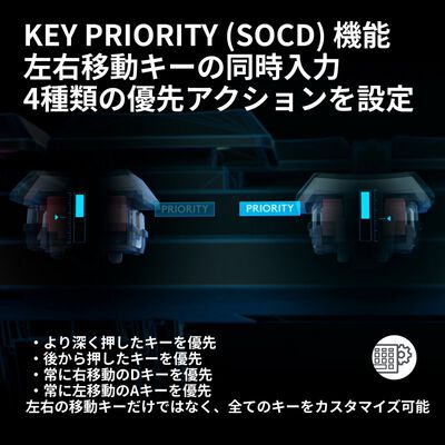 Logicool  G515 RAPID TKL G515-TKL-RTBK (ブラック) 