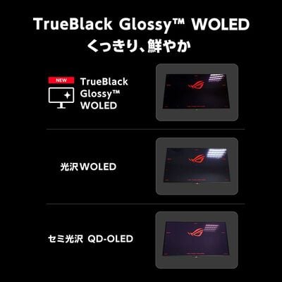 ASUS  ROG Strix OLED XG32UQWMS (31.5インチワイド 4K240Hz/FHD480Hz WOLEDモニター) 