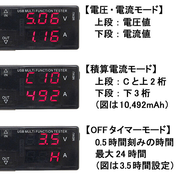 ルートアール QC3.0 出力OFFタイマー機能内蔵 USB簡易電圧・電流チェッカー RR-USBVACT1