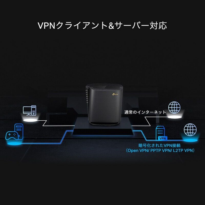 AX5400 デュアルバンド ギガビット Wi-Fi 6ルーター[超美品] Archer AX5400 | AX5400 6ストリーム ギガビットデュアルバンドWi-Fi 6