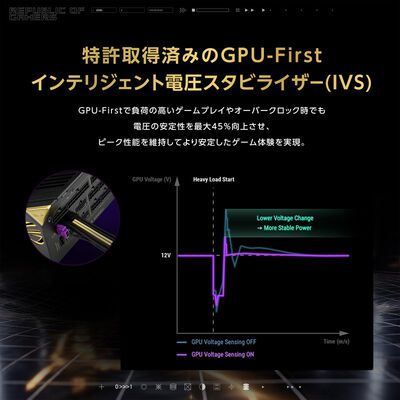 ASUS  ROG Thor 3000W Titanium III Edition 20 (ROG Equalizer) ROG-THOR-3000T3-GAMING-20TH 
