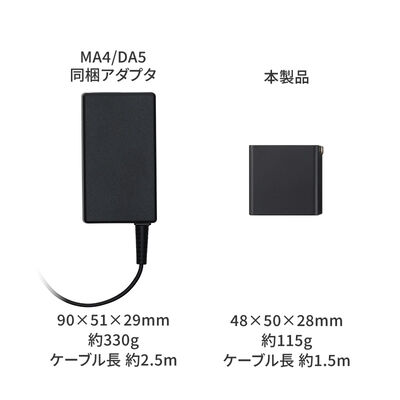 THIRDWAVE  65W用 USB Type-C 小型ACアダプター 
