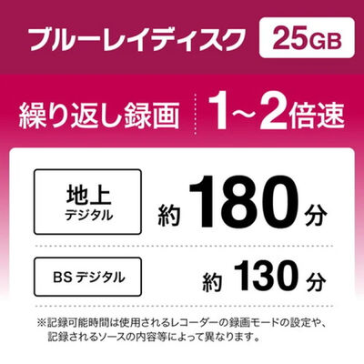 Miraisell  MS2-BDRE25PWA-50S (BD-RE 25GB 50枚) 