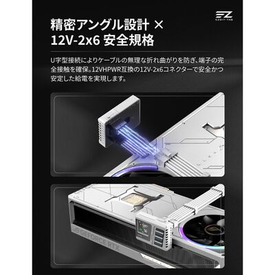 EZDIY  ALPHA TS13 - ATX 3.1 12V-2x6 Temp-Sensing U-Shape GPU Power Adapter - White - RVS EZDPI248-3 (リバースモデル ホワイト) 