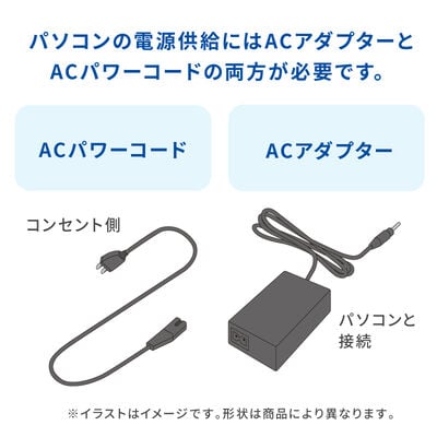 THIRDWAVE  150W ACアダプタ― 
