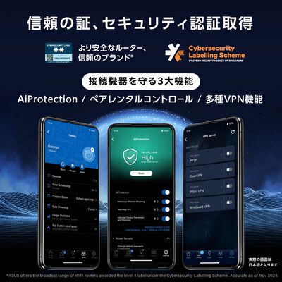 ASUS  RT-BE92U (11be 無線LANルーター) 