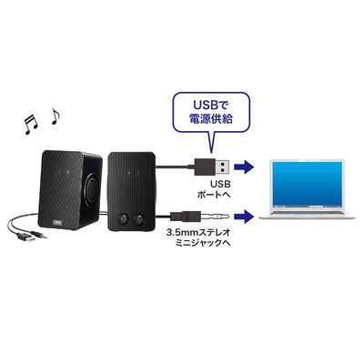 サンワサプライ  MM-SPL22UBK USB電源スピーカー（パッシブラジエーター搭載) 