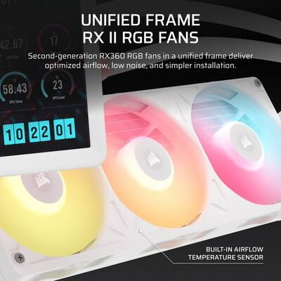 Corsair  iCUE LINK TITAN II 360 RX LCD White CW-9061046-WW (ホワイト) 