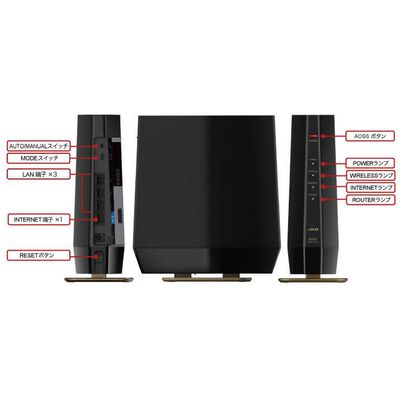 BUFFALO  WSR-6000AX8P/DMB (Wi-Fi 6 11ax対応Wi-Fiルーター) 
