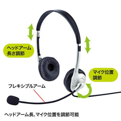 サンワサプライ  MM-HS525TABN (タブレット用ヘッドセット) 