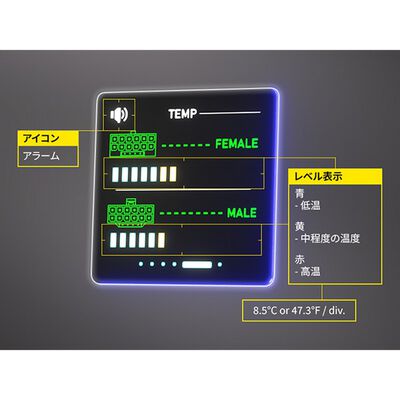 EZDIY  ALPHA TS13 - ATX 3.1 12V-2x6 Temp-Sensing U-Shape GPU Power Adapter - White - STD EZDPI248-1 (スタンダードモデル ホワイト) 