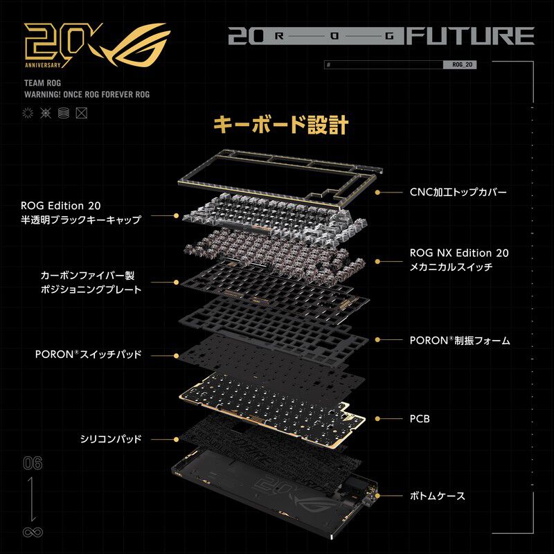 ASUS ROG Azoth Extreme Edition 20 Gaming Keyboard (M709 ROG AZOTH