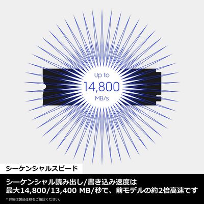 Samsung  9100 PRO with Heatsink MZ-VAP2T0C-IT (M.2 2280 2TB ヒートシンク付) 