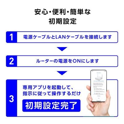 ASUS  RT-BE3600 Go (デュアルバンド WiFi 7 屋内/屋外対応ルーター) 