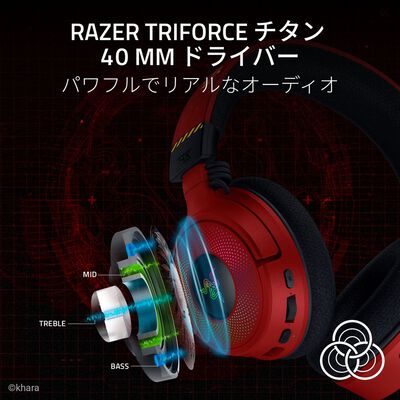 Razer  Kraken V4 EVANGELION (EVA-02) Edition RZ04-05170500-R3A1 