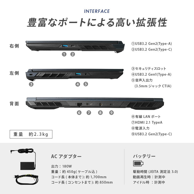 GALLERIA RL7C-R55-C5N Adobe Creative Cloud推奨スペックモデル（RL7C
