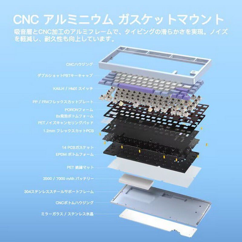 WOBKEY Rainy 75 Color SR75BLU (ブルー) ｜ パソコン通販のドスパラ