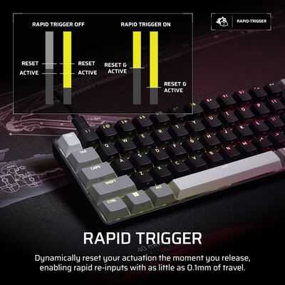 Corsair  CLIPPER PRO MINI 60 Black CHR-979101J-JP (ブラック) 