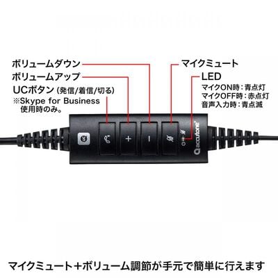 サンワサプライ  MM-HSU14ANC (ノイズキャンセリングマイク付きUSBヘッドセット 片耳タイプ) 